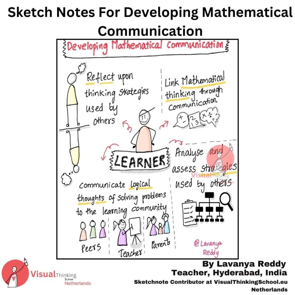 "Evidencing PYP Learning: From Summative Assessment to Dynamic Journey"