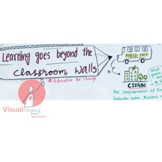 Learning goes beyond the classroom with maths sketch notes
