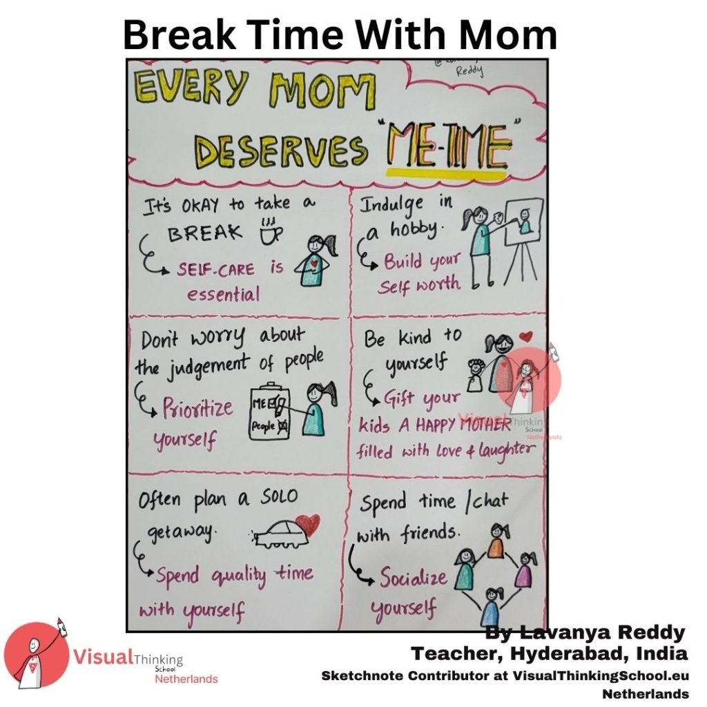 "Me-Time for Moms: Adding Math Sketch Notes"