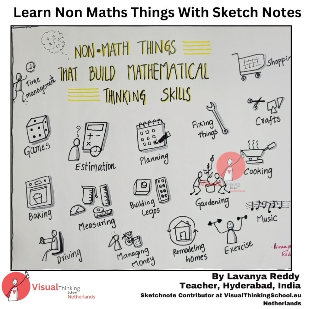 Non Math things that build Mathematical thinking skills "Mathematical Thinking Beyond Math: With Math Sketch Notes"