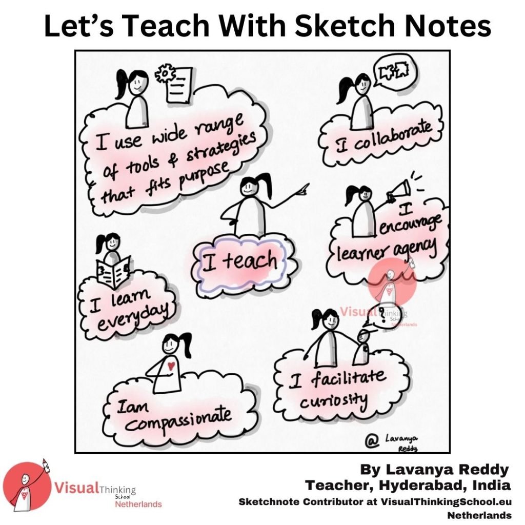 "Teacher Attributes: Shaping Minds and Futures with Sketch Notes"