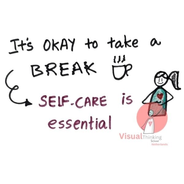 selfcare for Moms: Adding Math Sketch Notes or illustrations