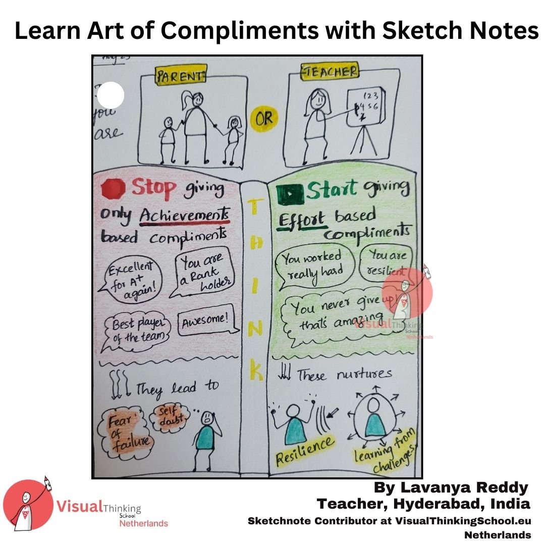 Celebrating Efforts and Achievements with Sketch Notes