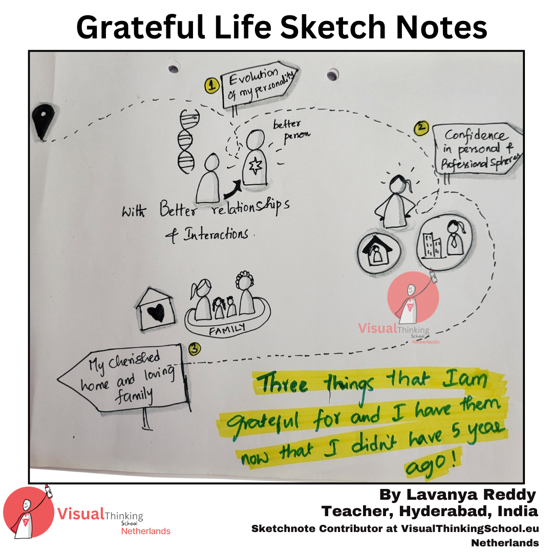 Gratitude: Three New Blessings in 5 Years