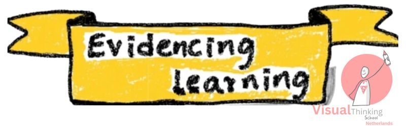 Showcasing PYP Learning with Maths Sketch Notes or illustrations 