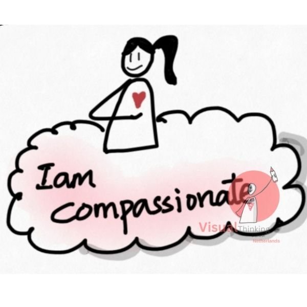 Teacher Attributes: compassionate - 
 Sketch Notes or illustrations