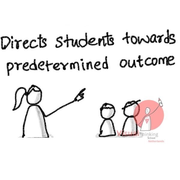 art of questioning with sketchnotes