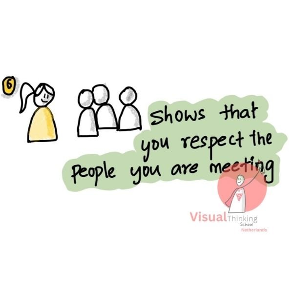 A Guide to Being Well-Dressed  shows respect - With Sketch Notes or illustrations