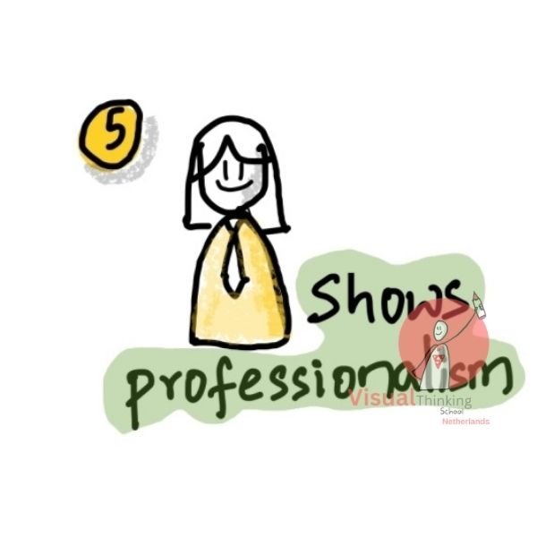 Shows professionalism with dressing sense With Sketch Notes or illustrations