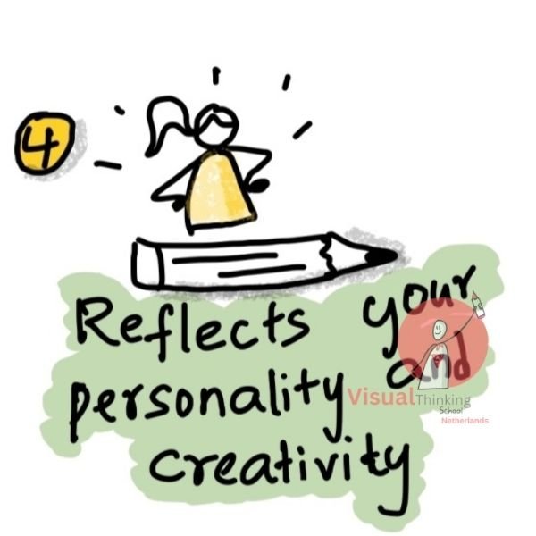 A Guide to Being Well-Dressed reflects personality - With Sketch Notes or illustrations