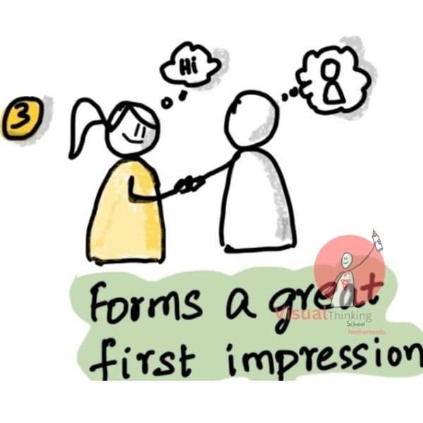 Good first impression - With Sketch Notes or illustrations