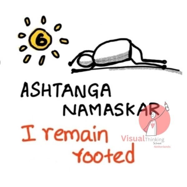 Celebrating Strength and Unity Through different morals-  Sketch Notes or illustrations