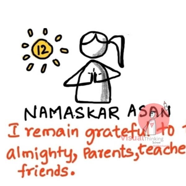 surya namaskar sketch notes