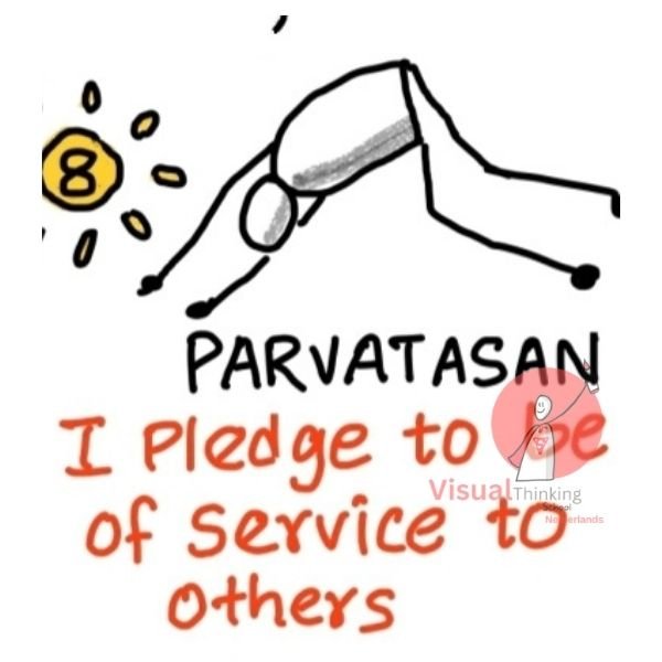 Celebrating Strength and Unity Through paravatan asanas- Sketch Notes or illustrations