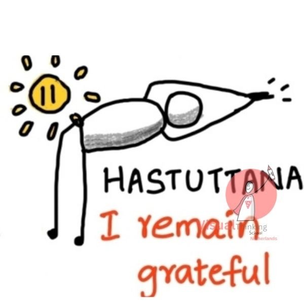Celebrating gratefulness - Through Surya Namaskar Sketch Notes or illustrations