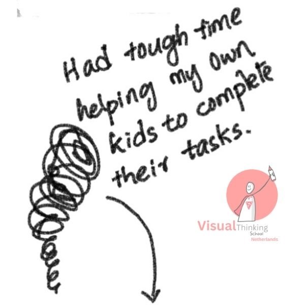 Supermom power - sketch notes and illustrations