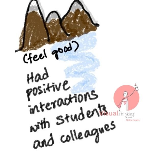 mom power - sketch notes and illustrations