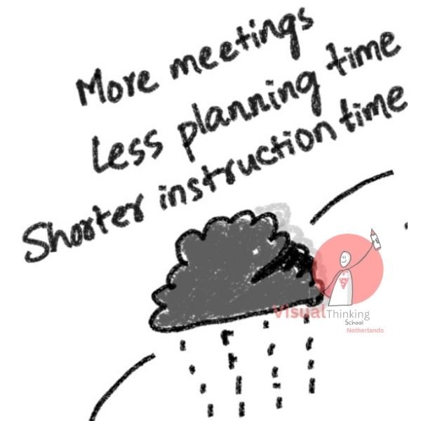 mom power - sketch notes and illustrations