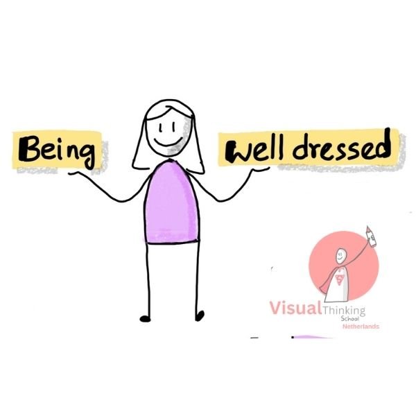 A Guide to Being Well-Dressed With Sketch Notes or illustrations
