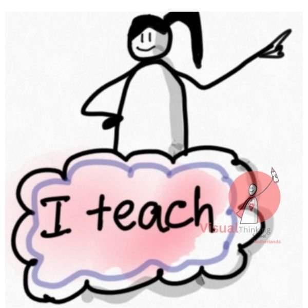 Teacher Attributes: Shaping Minds and Futures with Sketch Notes or illustrations