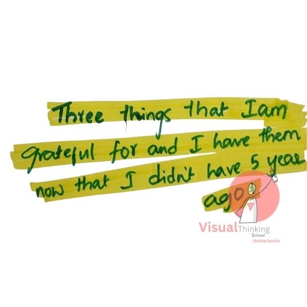 grateful: The Journey to Fulfilment with Sketch Notes or illustrations