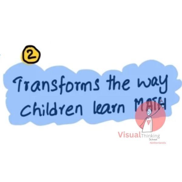 sketch notes in learning maths