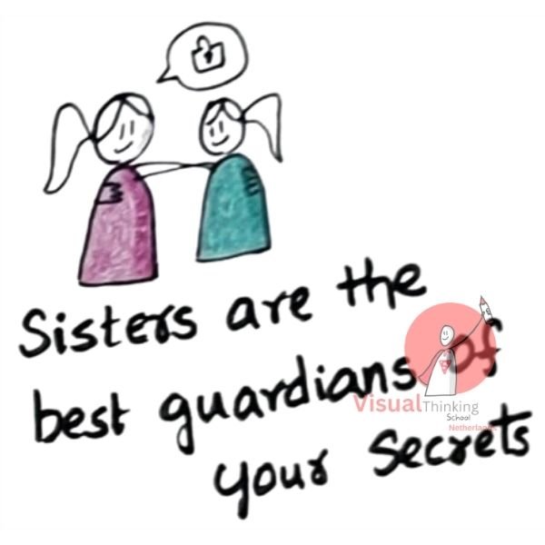 sisters as guardians : Rakhi with Math Sketch Notes