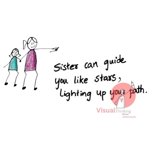 Sisterhood Celebration: Rakhi with Math Sketch Notes, illustration