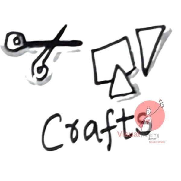 crafts-  Beyond Math Concepts - sketch notes , illustration