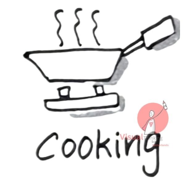 non maths things to learn with sketch notes