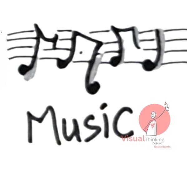 Mathematical thinking non maths things to learn with sketch notes