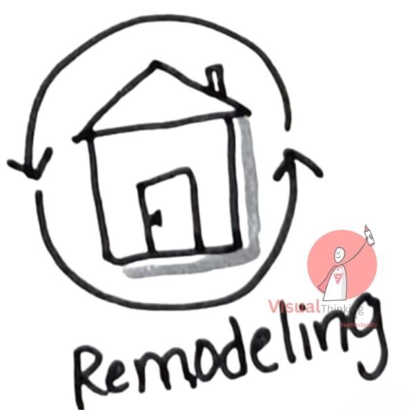 non maths things to learn with sketch notes