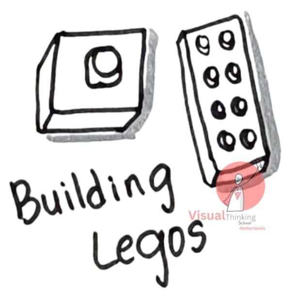 Non Math things that build Mathematical thinking skills Mathematical thinking building legos: Beyond Math Concepts - sketch notes , illustration