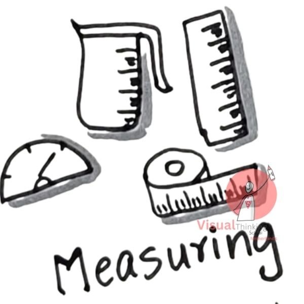 non maths things to learn with sketch notes