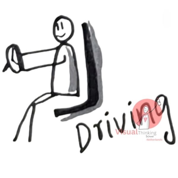 non maths things to learn with sketch notes