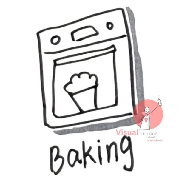 non maths things to learn with sketch notes