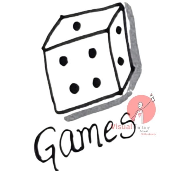 non maths things to learn with sketch notes