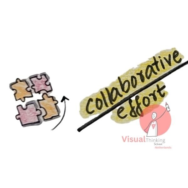 chandrayan 3 success with sketch notes