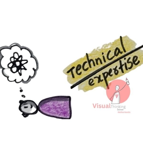 chandrayan 3 success with sketch notes