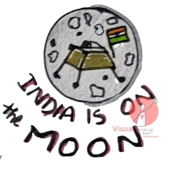 Chandrayaan 3: India's Remarkable Lunar Success with Sketch Notes