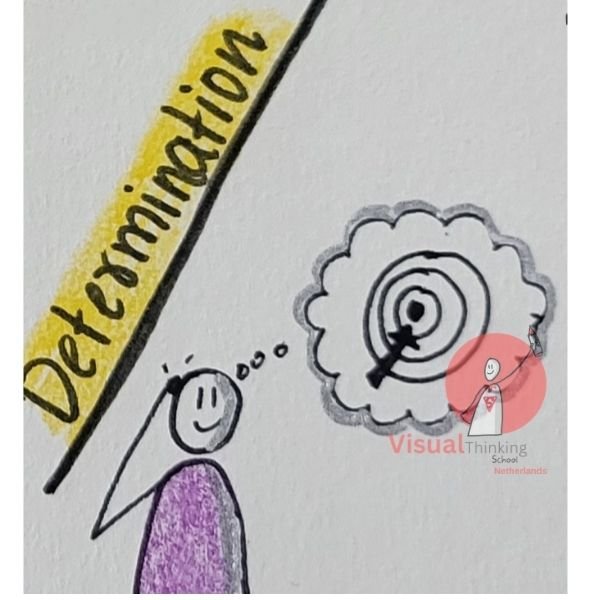  India's Remarkable Lunar Success with determination - Sketch Notes or illustrations