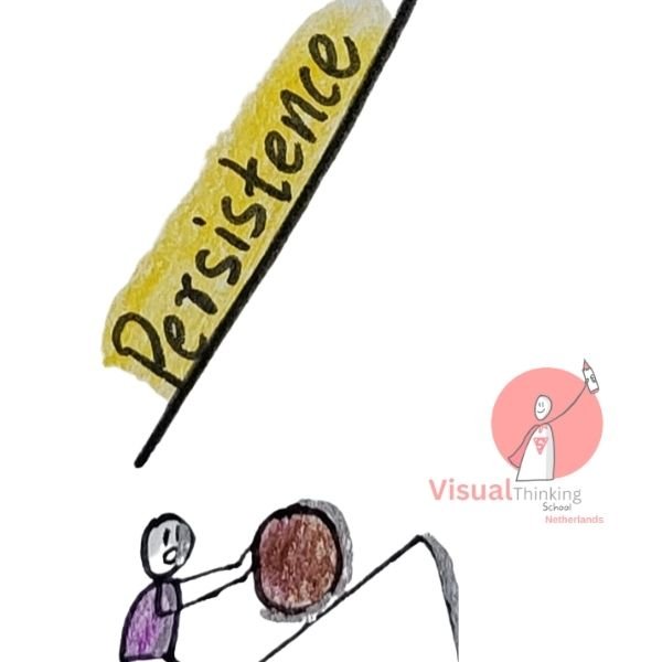 chandrayan 3 success with sketch notes