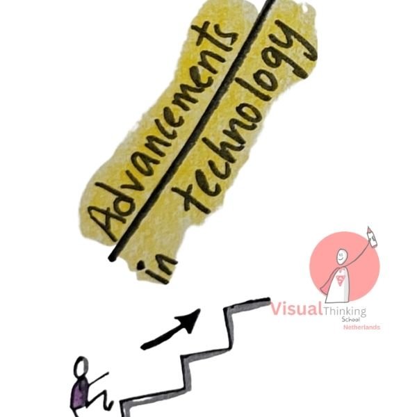 chandrayan 3 success with sketch notes