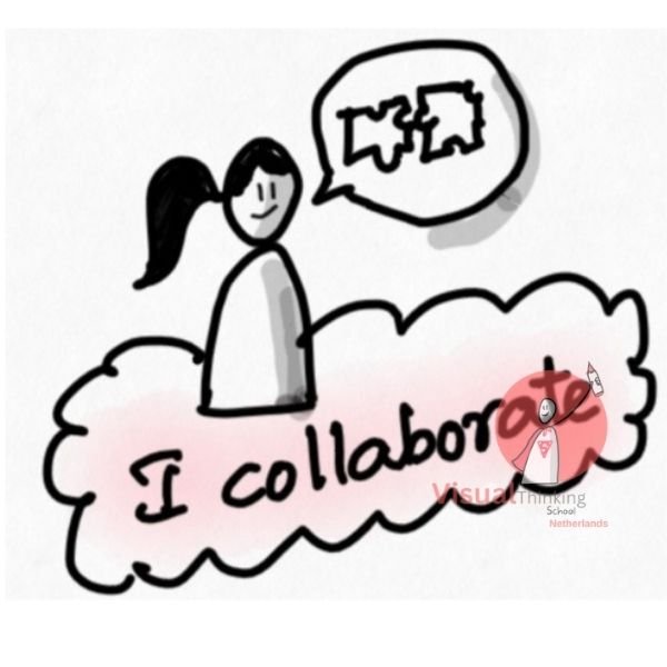 Teacher Attributes: grow together -  Sketch Notes or illustrations