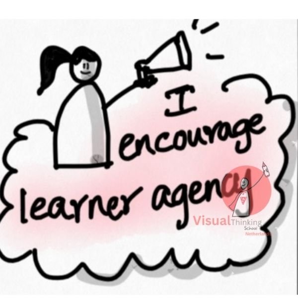 Teacher Attributes: leaners agency -  Sketch Notes or illustrations