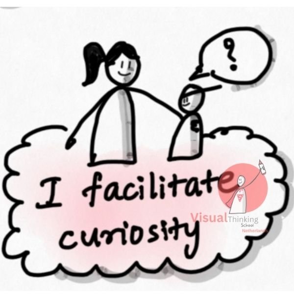 Teacher Attributes: curiosity -Sketch Notes or illustrations 