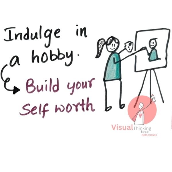 self care for mothers sketch notes