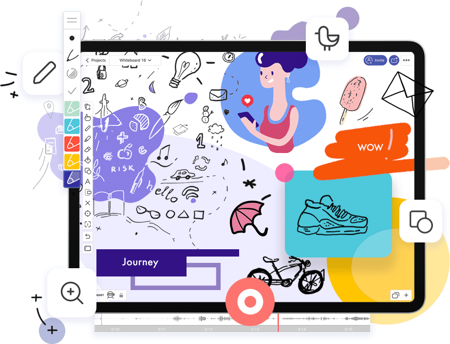 Digital Sketchnoting Visual Facilitation Trainings