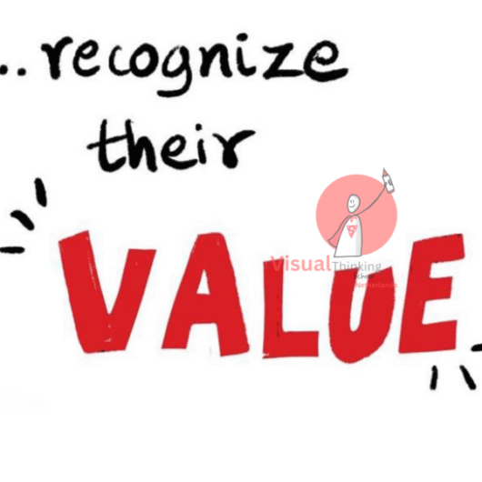 Creativity Value creative people: unleashing the power of innovators and visionary