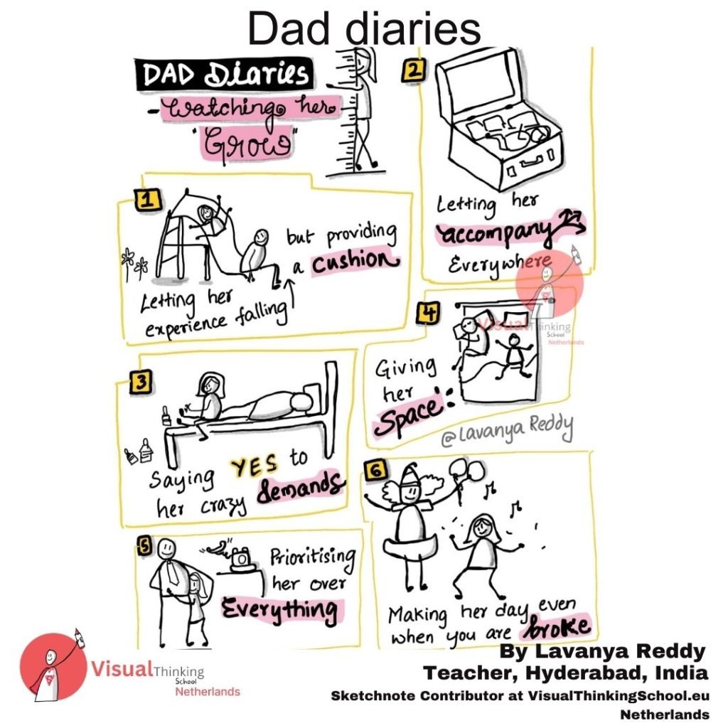 dad diaries to watch her daughter grow